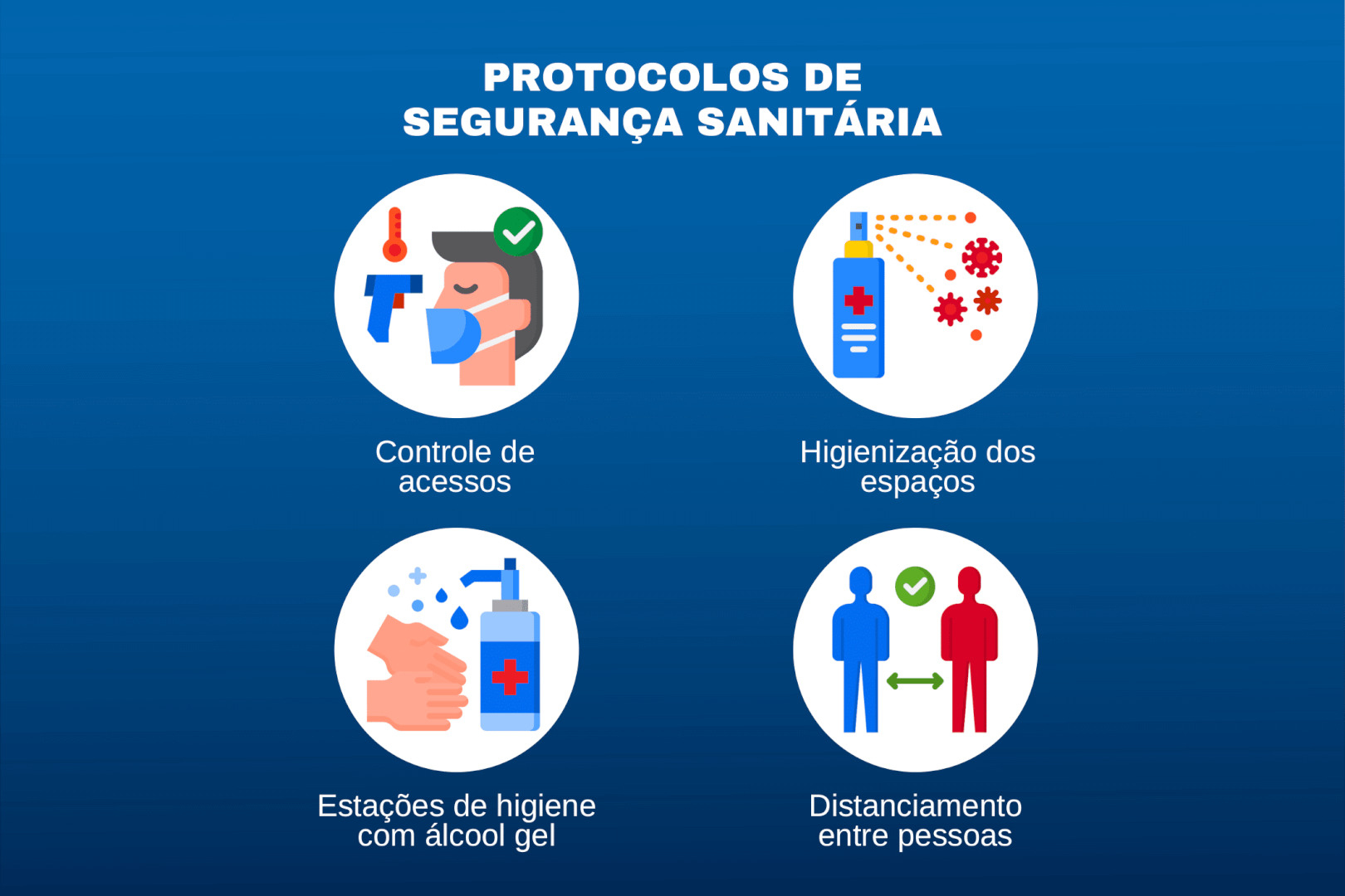 Confirmada para outubro, Mercopar 2020 contará com protocolos de segurança sanitária