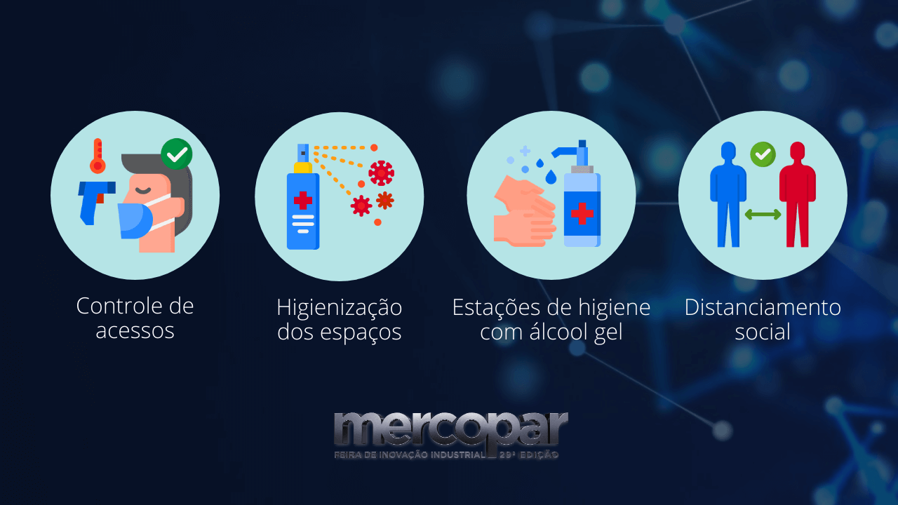 Mercopar terá protocolos de segurança sanitária